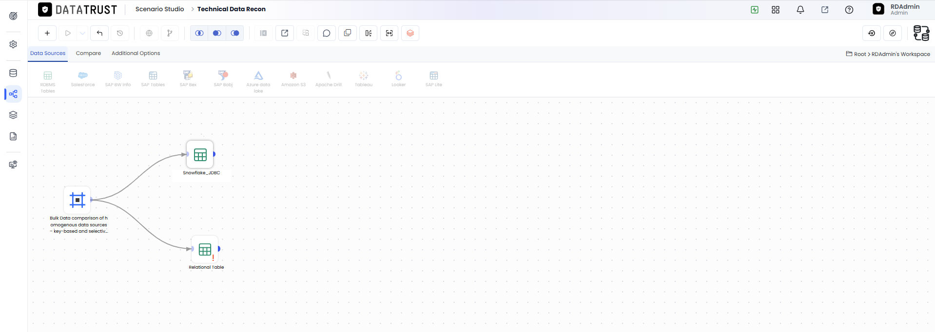 Drag and drop Target RDBMS Widget