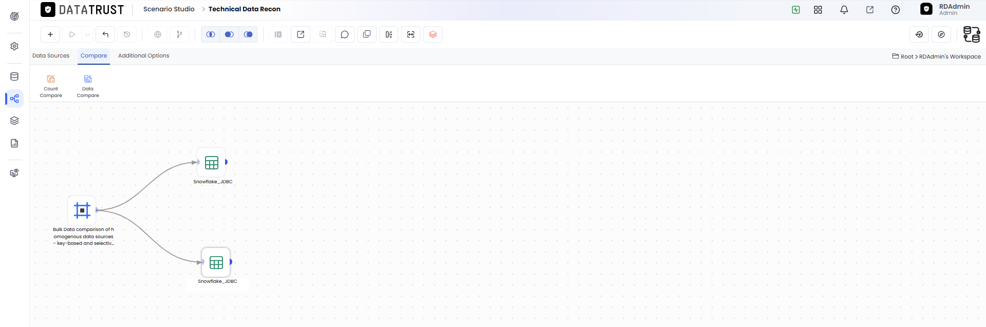 Click on Compare tab