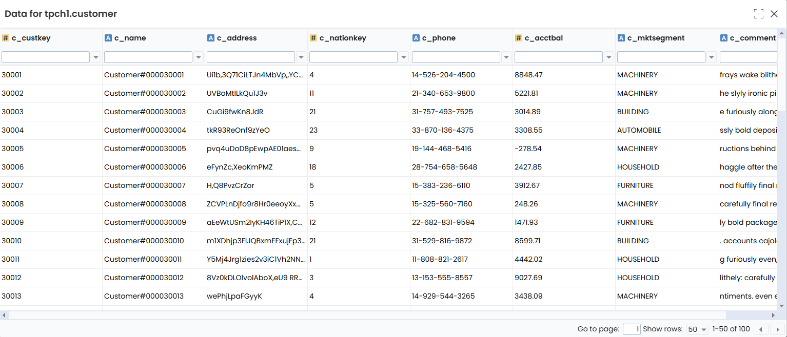 Preview Data