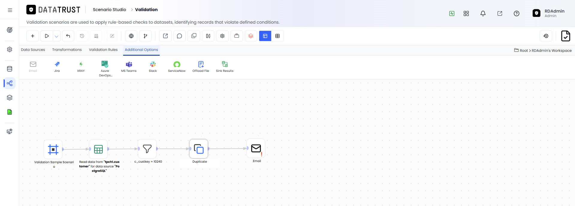 Drag and drop Email widget