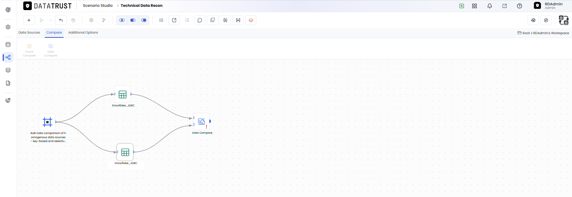 Drag and drop Data Compare widget