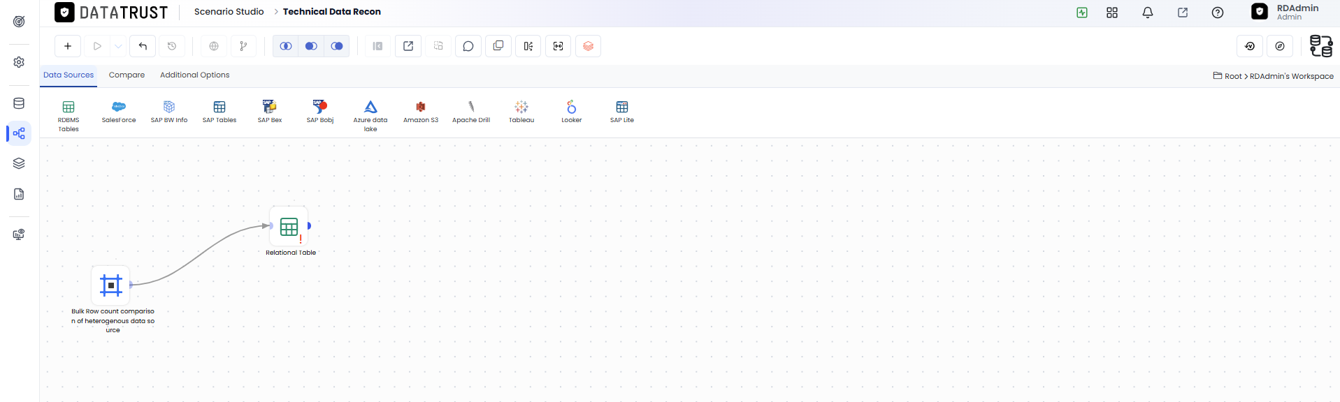 Drag and drop RDBMS Widget