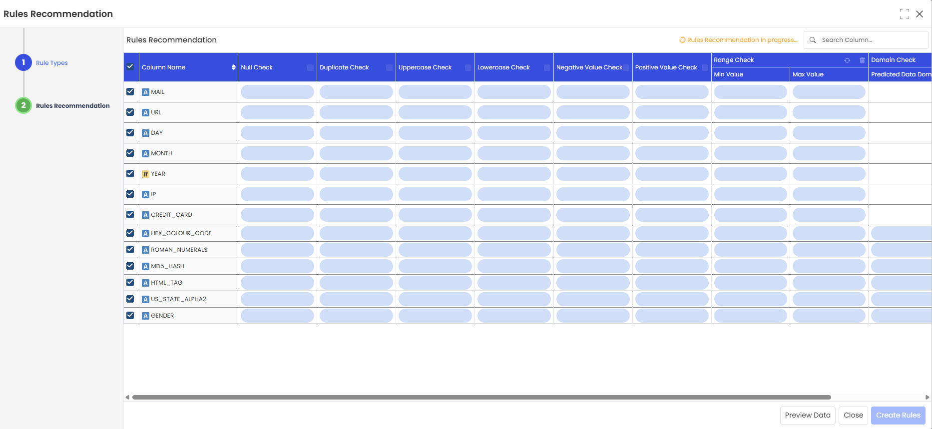 Rules Recommendation in progress