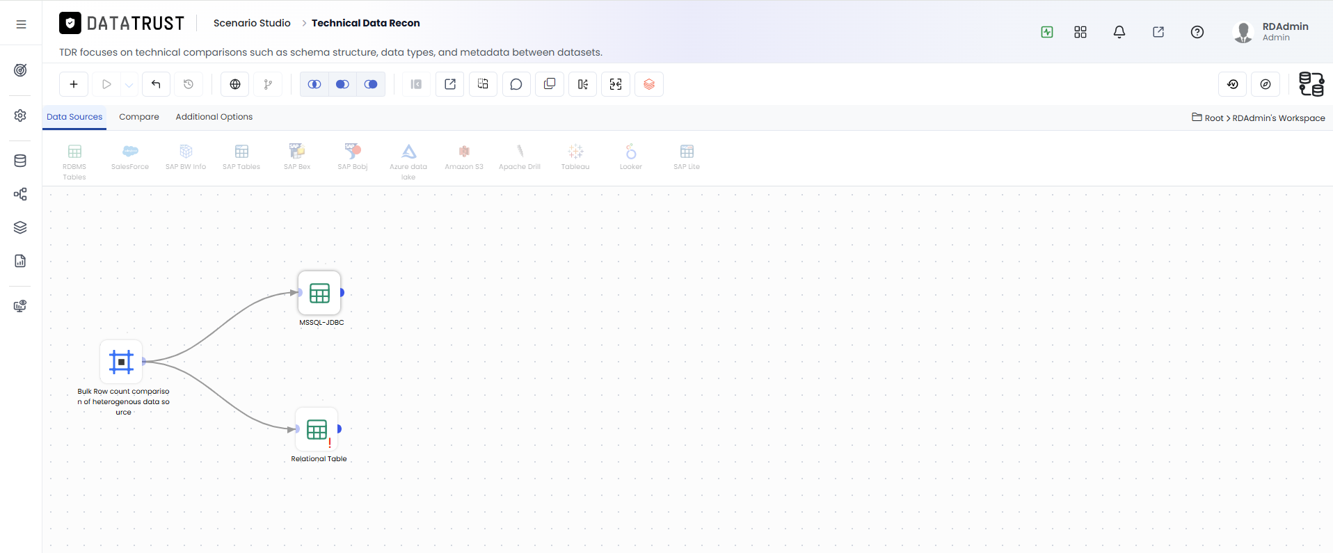 Drag and drop Target RDBMS Widget
