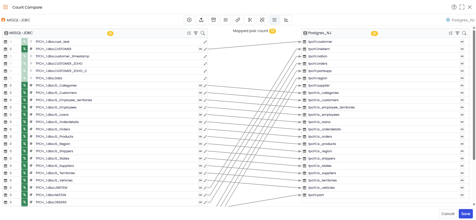 Click on Arrange Objects By Mapping Order