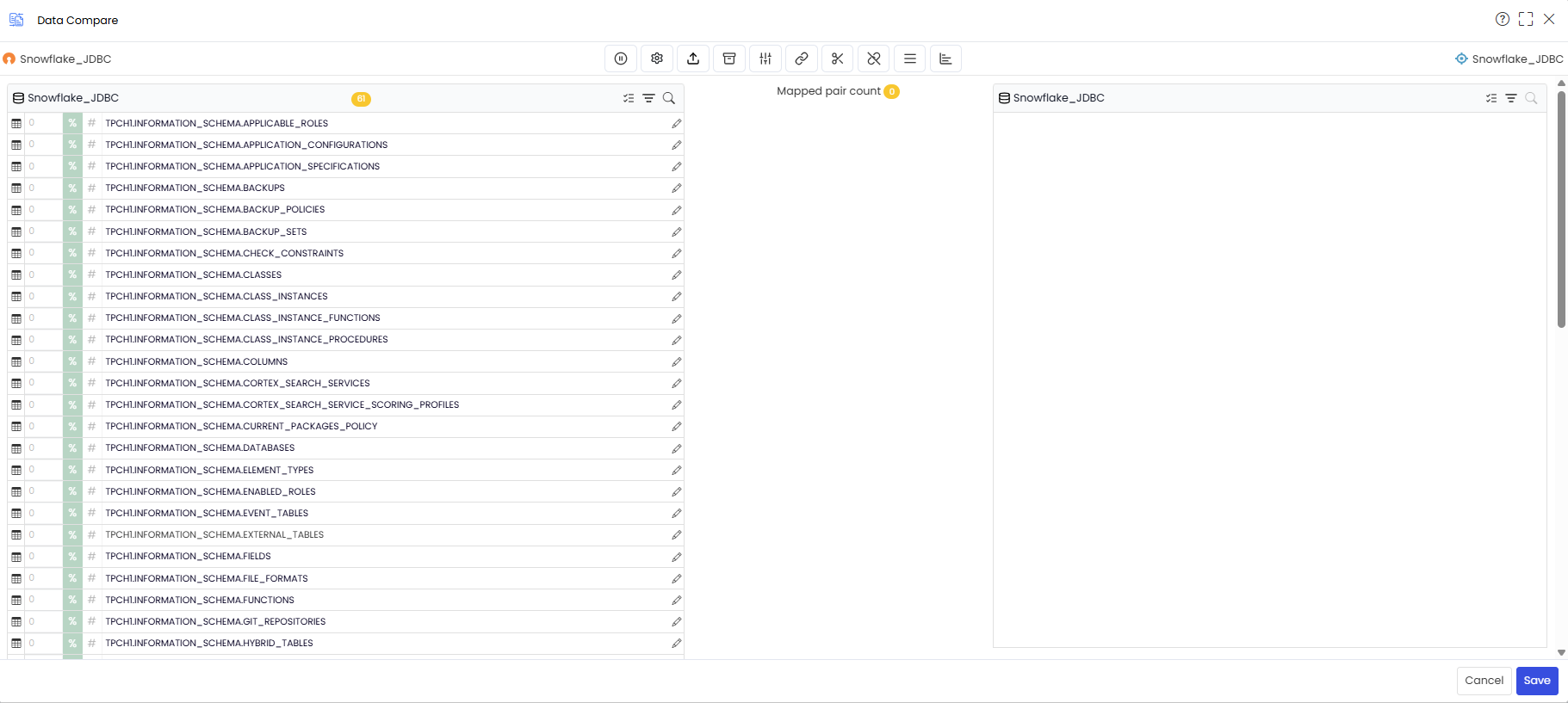 Source Tables
