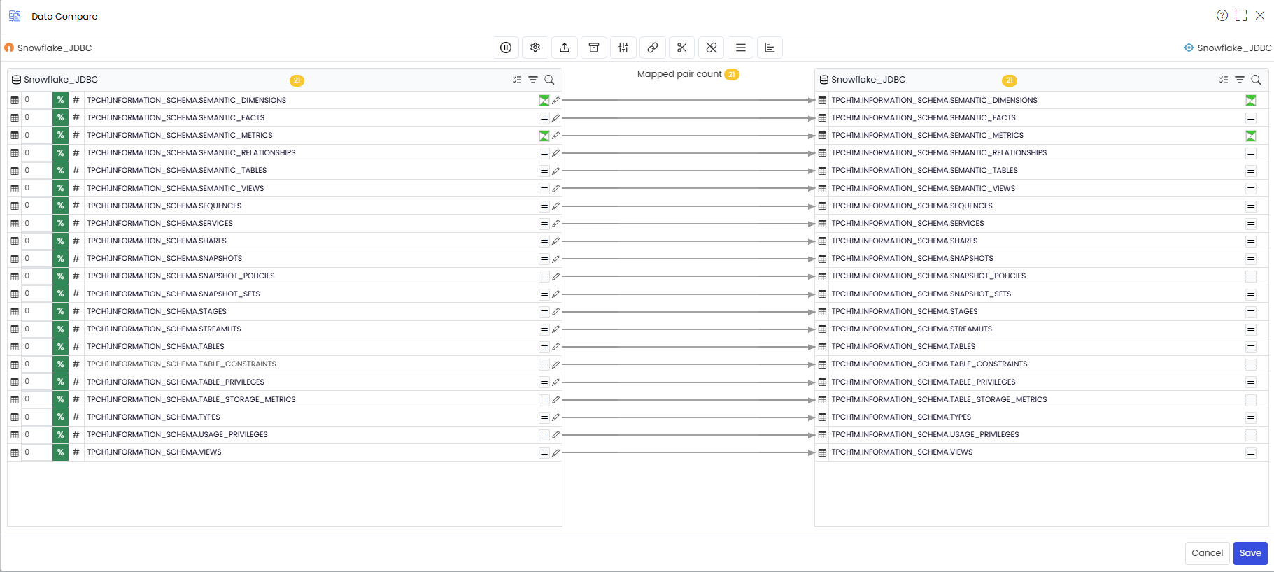 Key Columns are highleted
