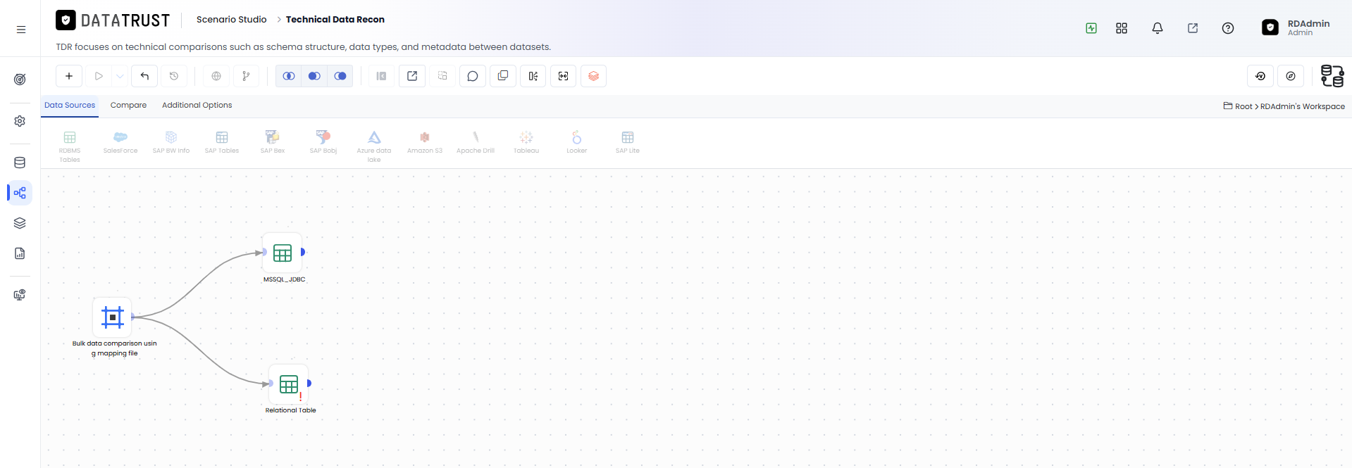 Drag and drop Target RDBMS Widget