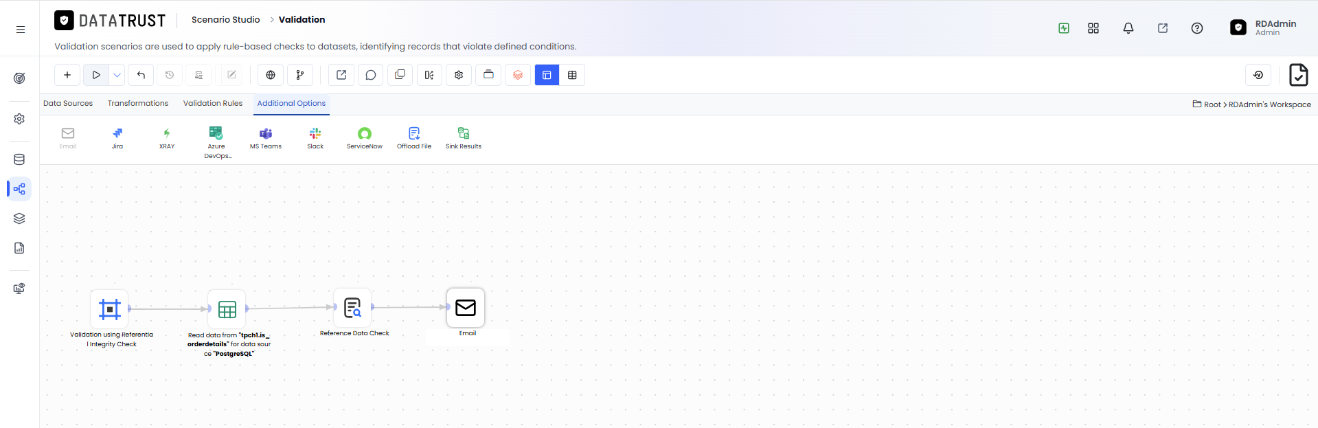 Click on Execute Button