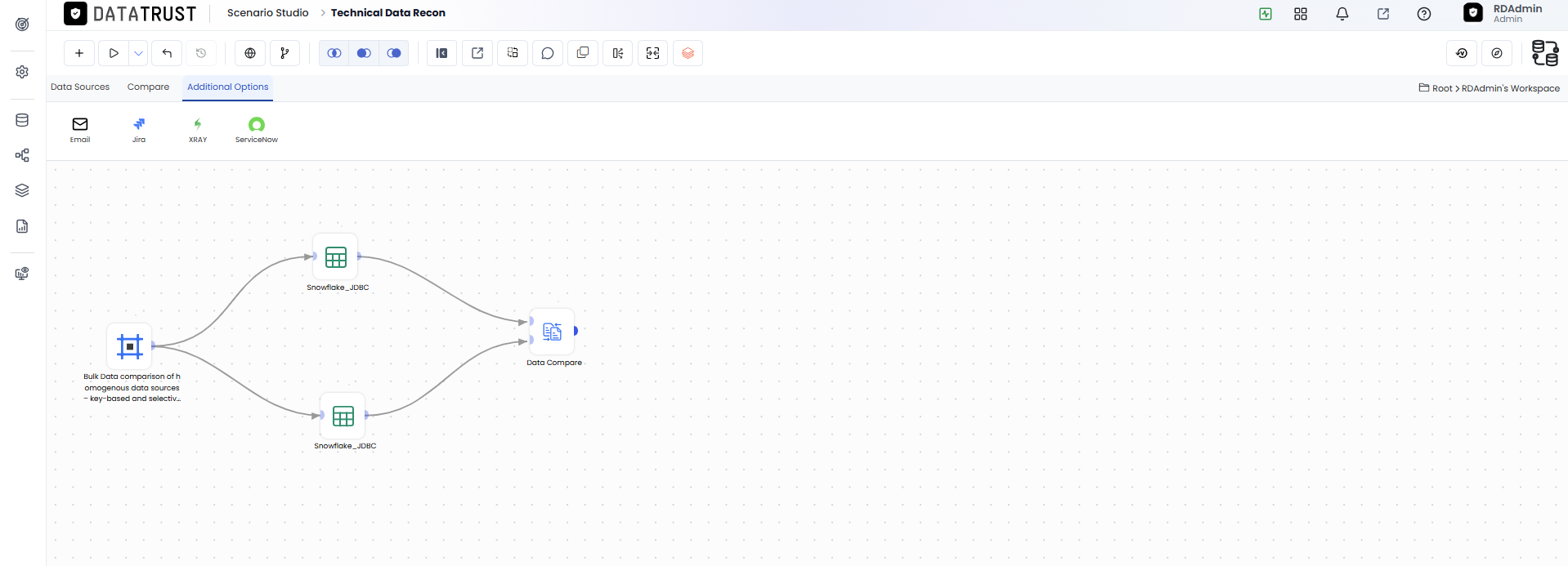 Click on Aditional Options Tab