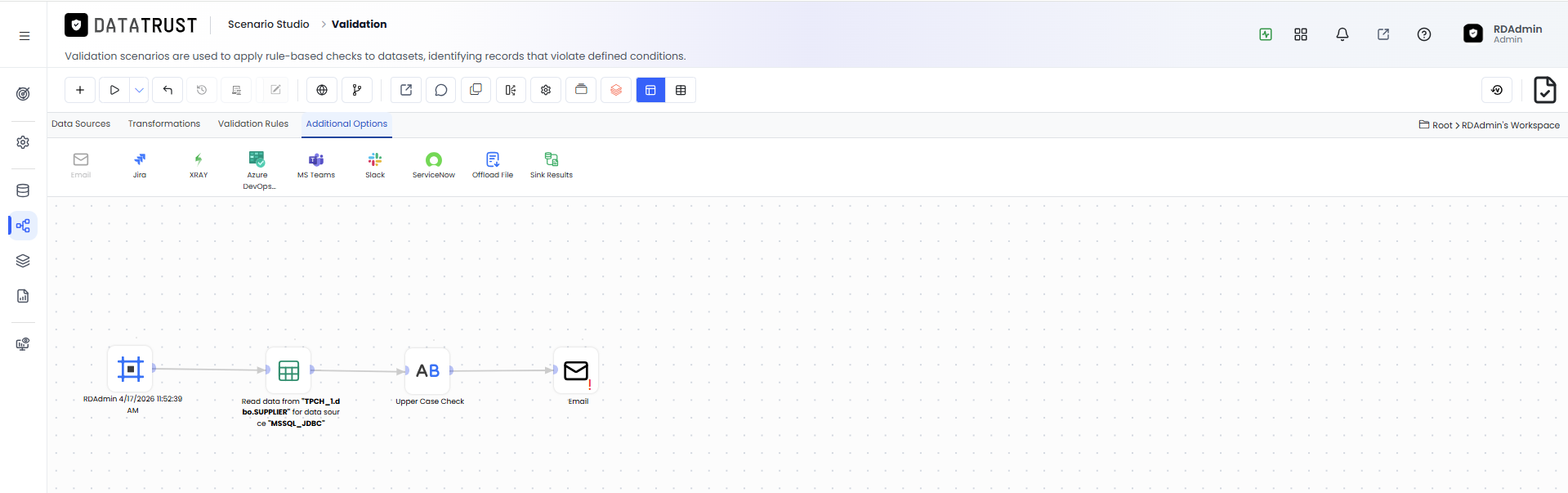 Drag and drop Email widget