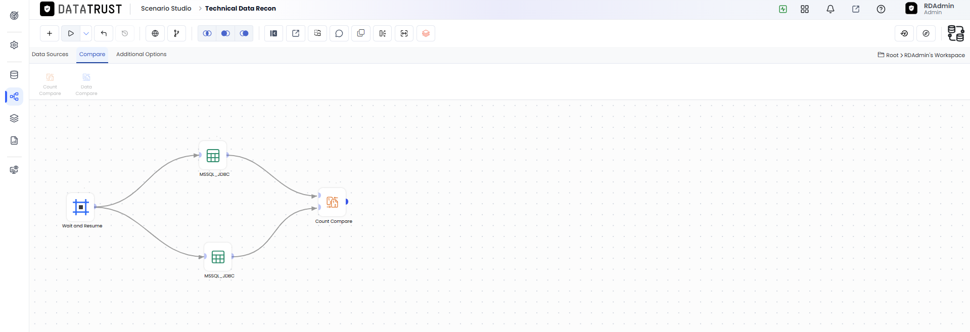 Click on Execute Button