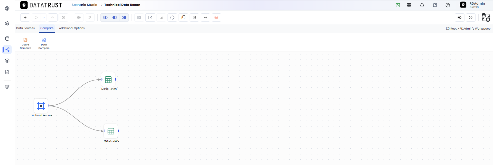 Click on Compare Tab
