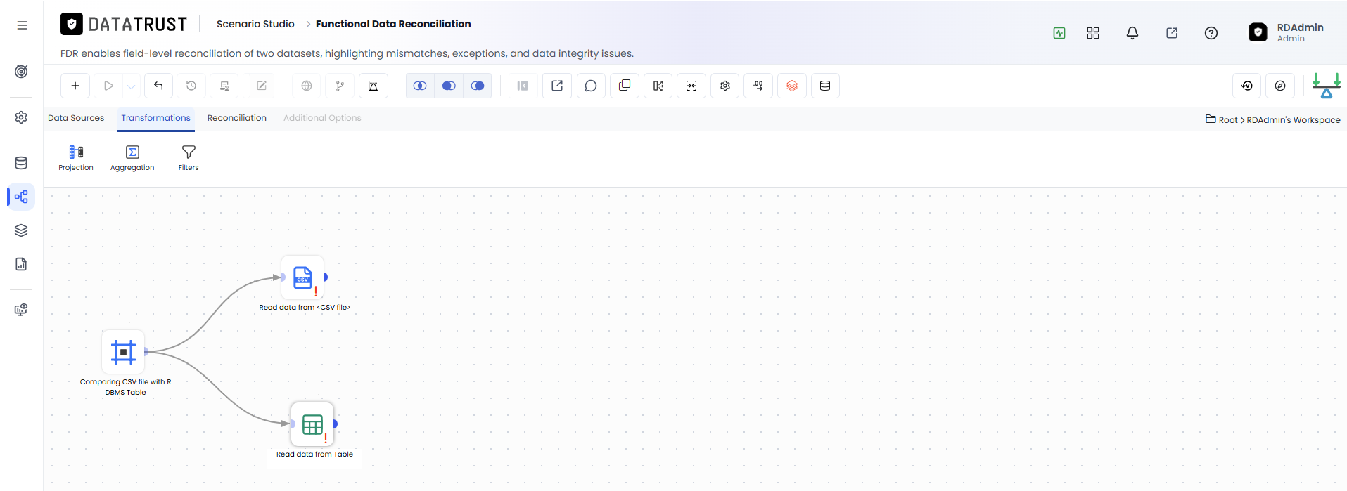FDR Create page