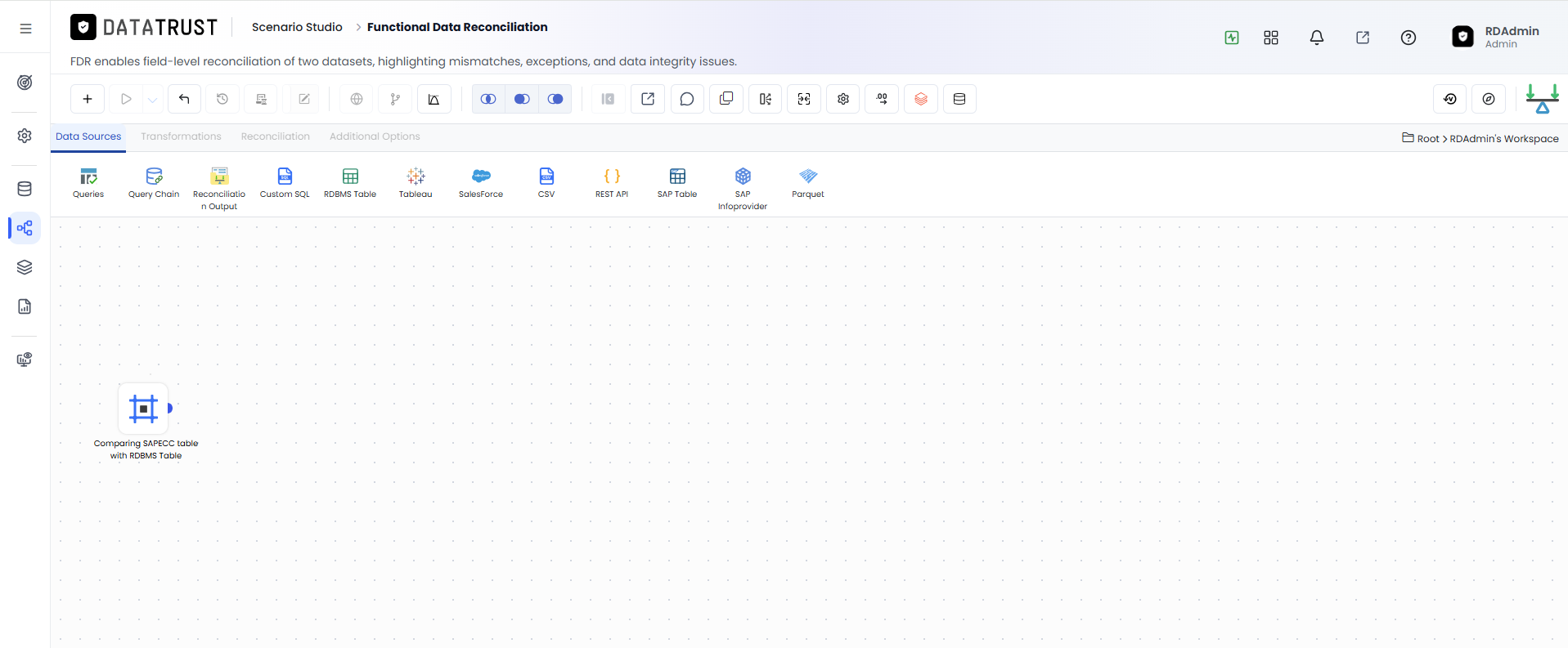 FDR Create Page