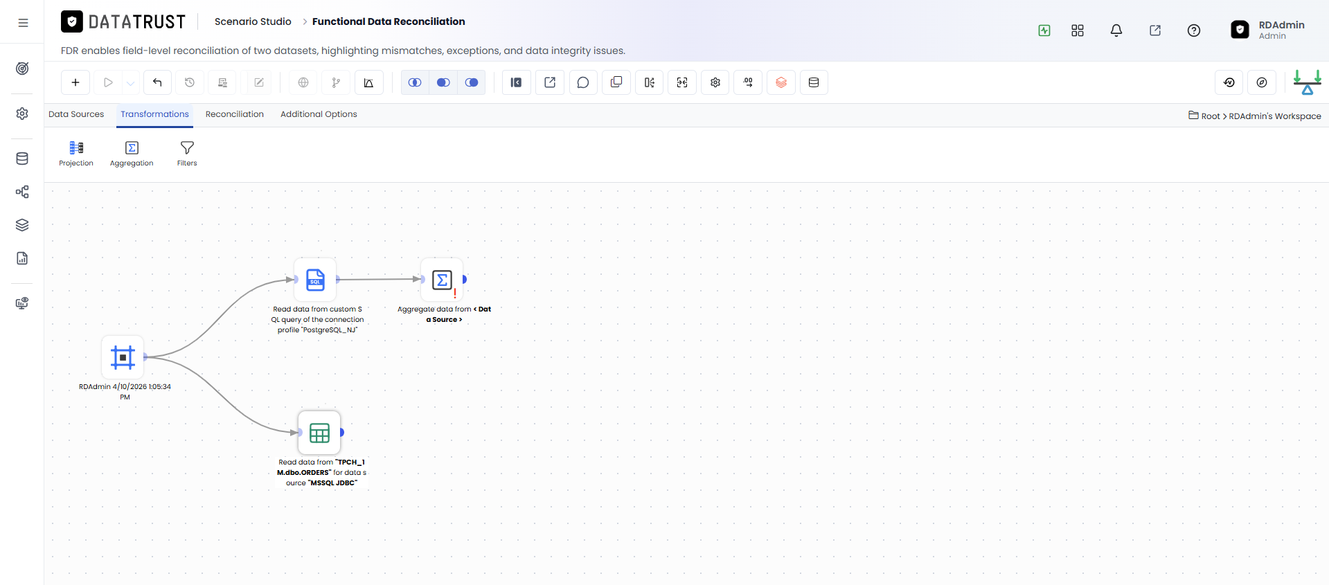 Drag and drop Aggregation widget