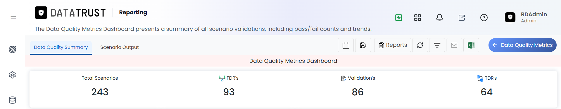 Data Quality Dimentions Dashboard