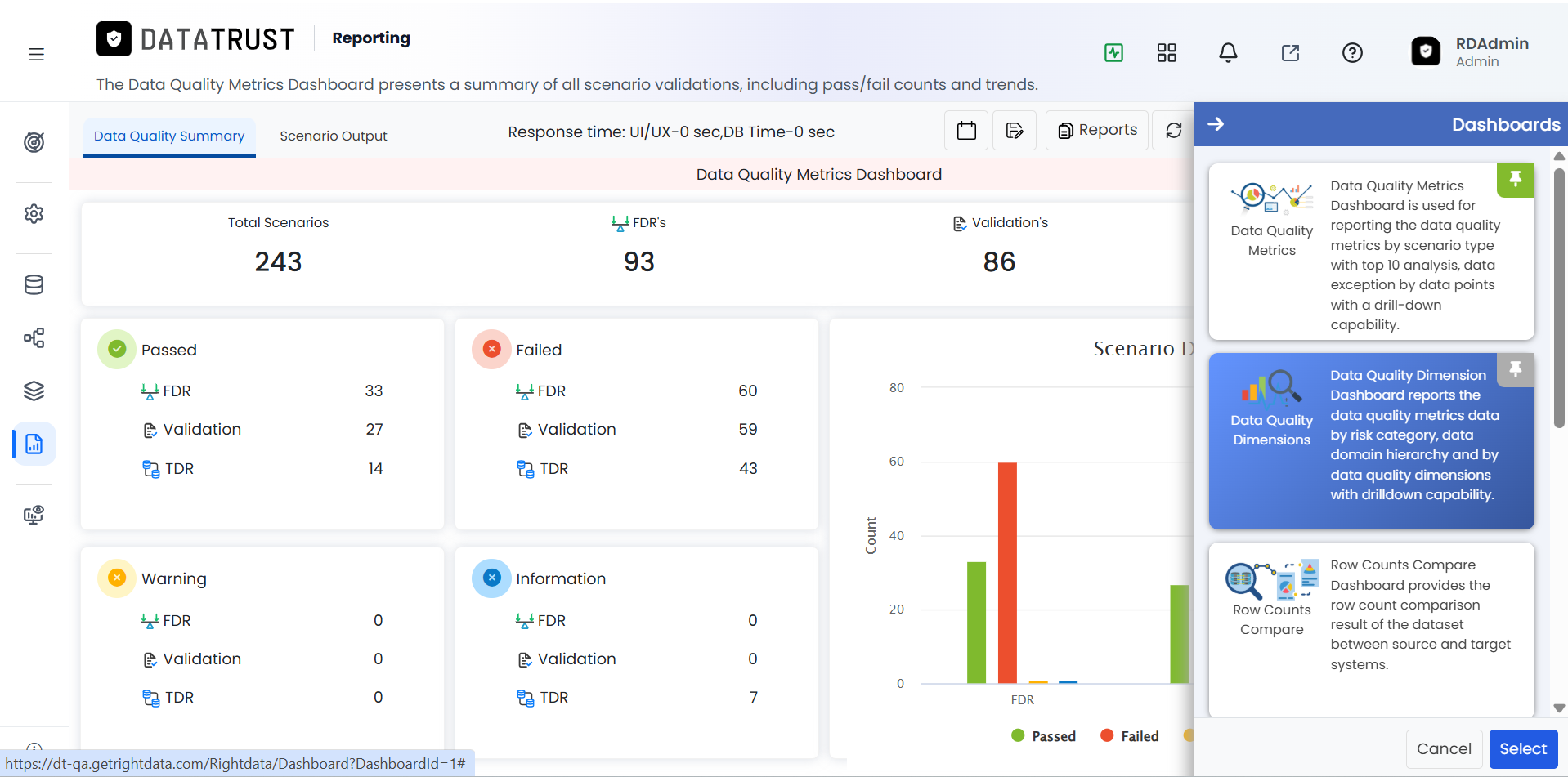 Data Qualitt Dimention Tile Selection