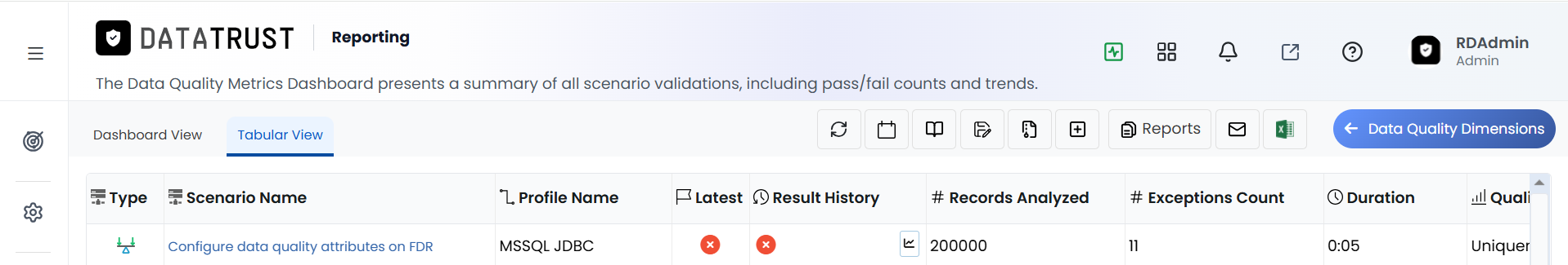 Created FDR under Quality Dimentions Dashboard