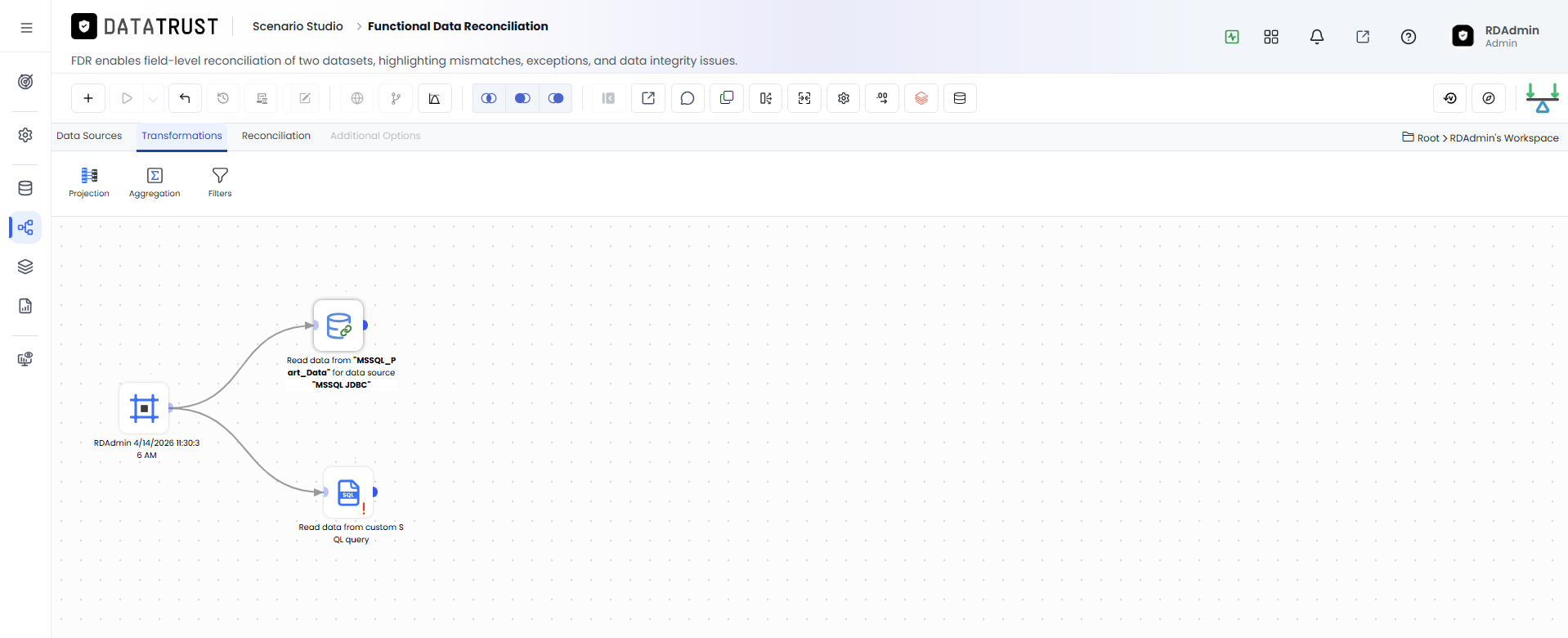 Drag and drop Custom SQL Widget