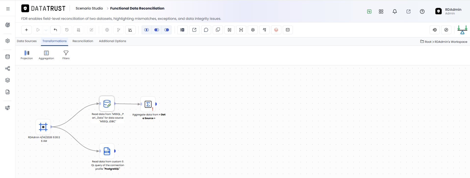 Drag and drop Aggregation Widget