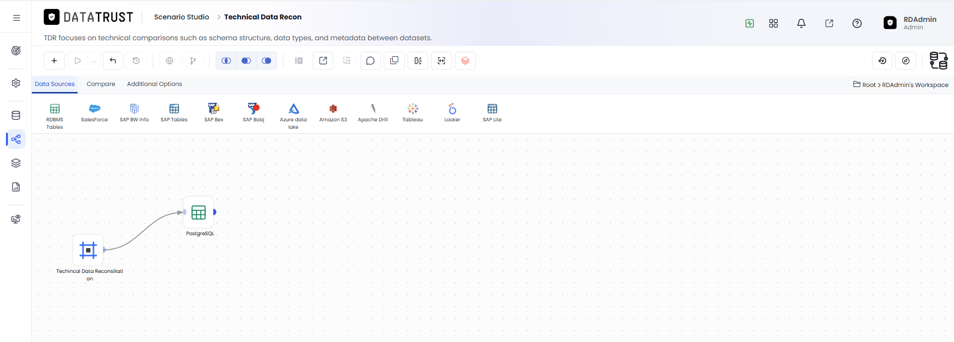 TDR edit page