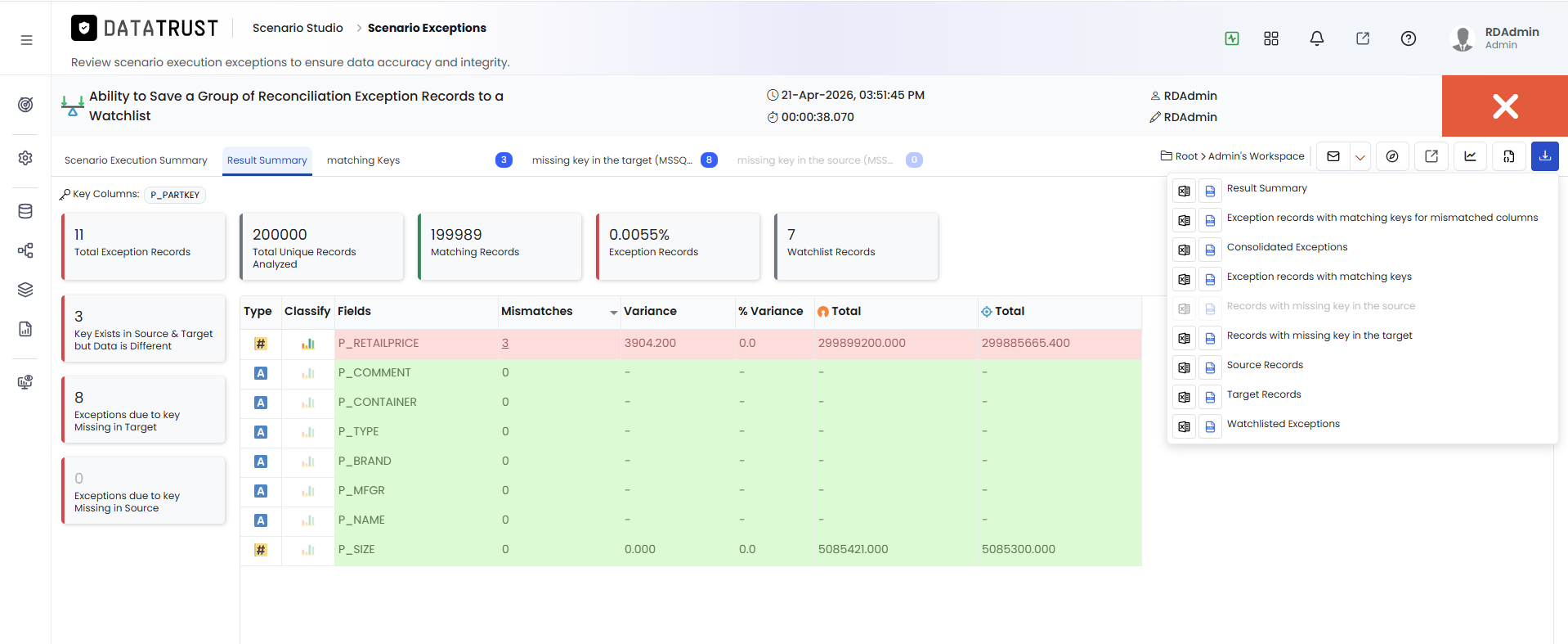 Consolidated Exceptions and Watchlist Exceptions