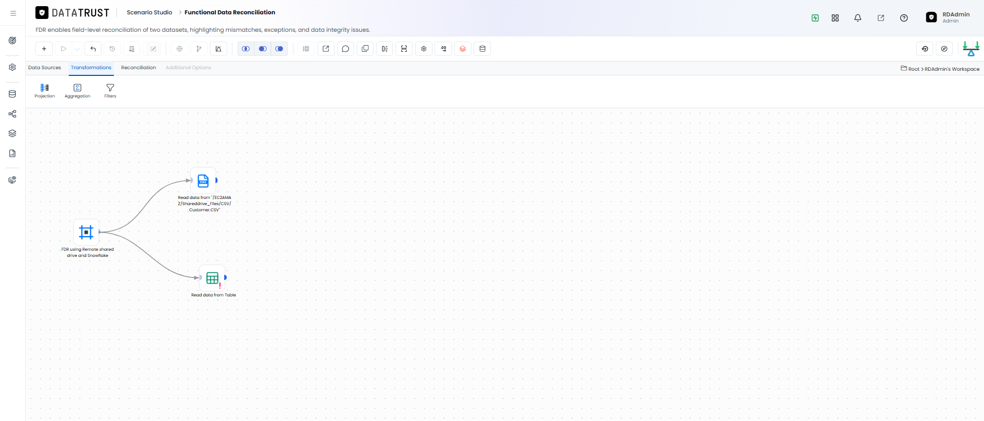 Drag RDBMS widget