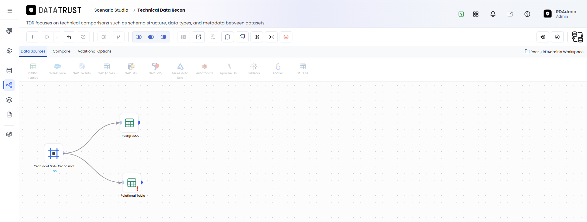 Drag and drop target RDBMS widget