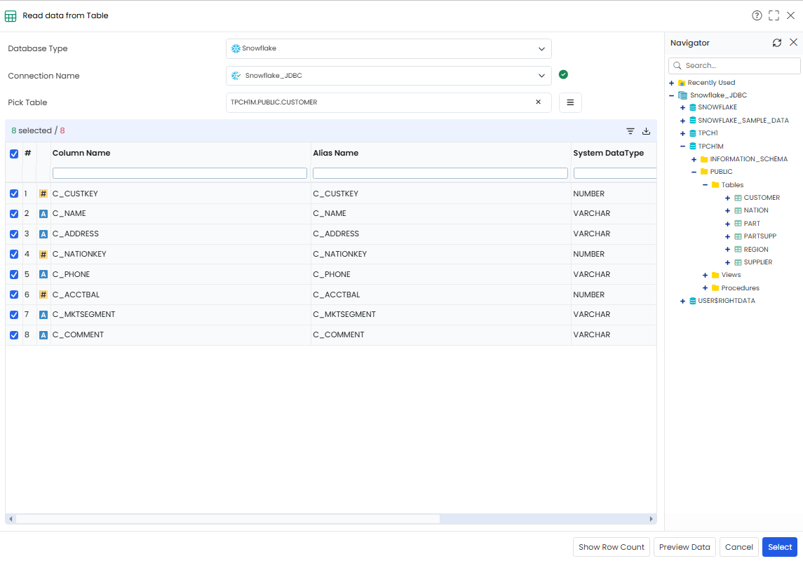 RDBMS_data