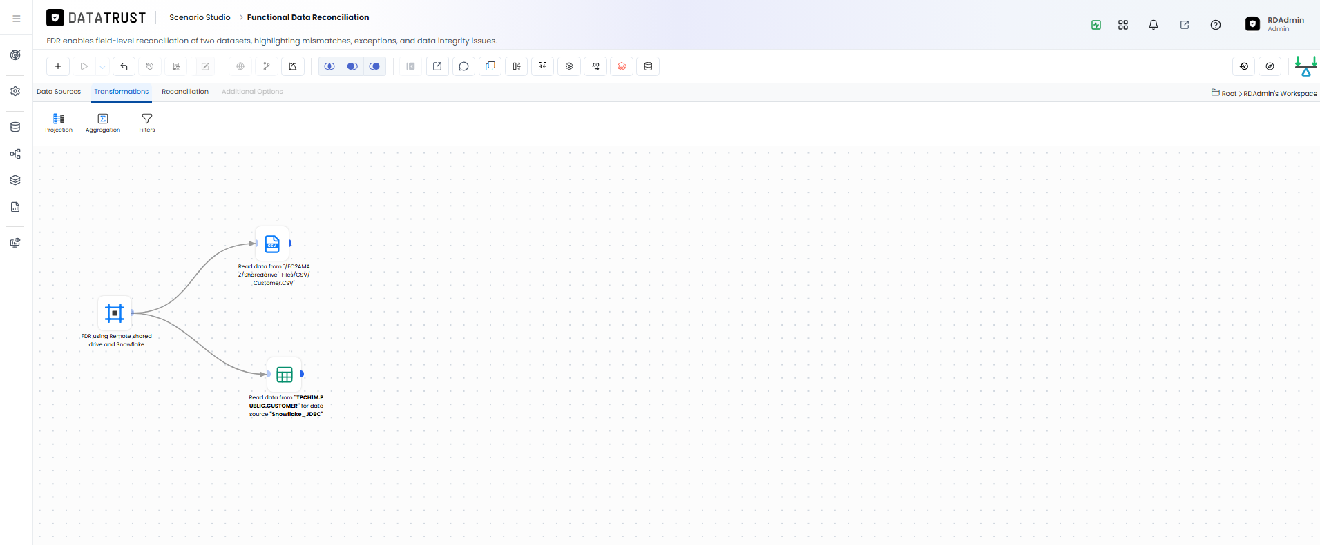 FDR_Source and target selected