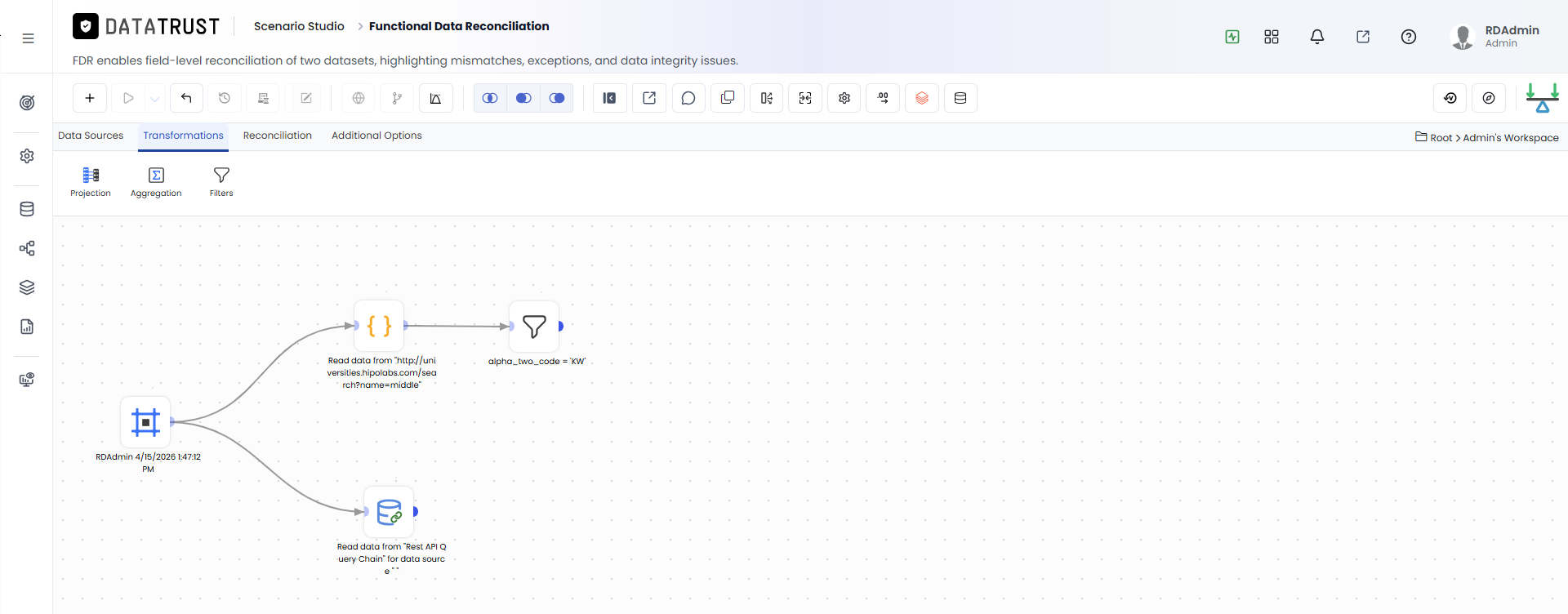 Filter widget Saved