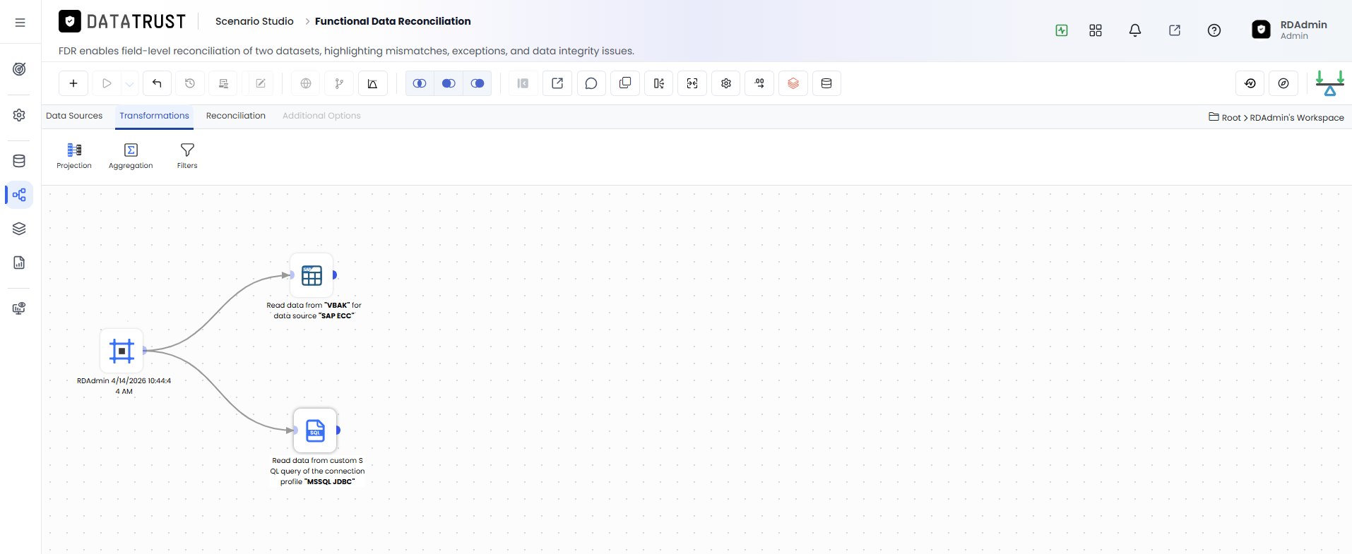 Click on Transformations Tab
