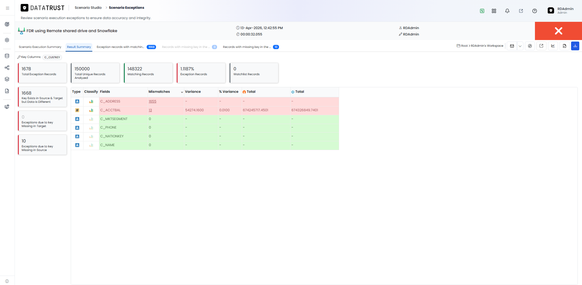 FDR_Scenario exceptions page
