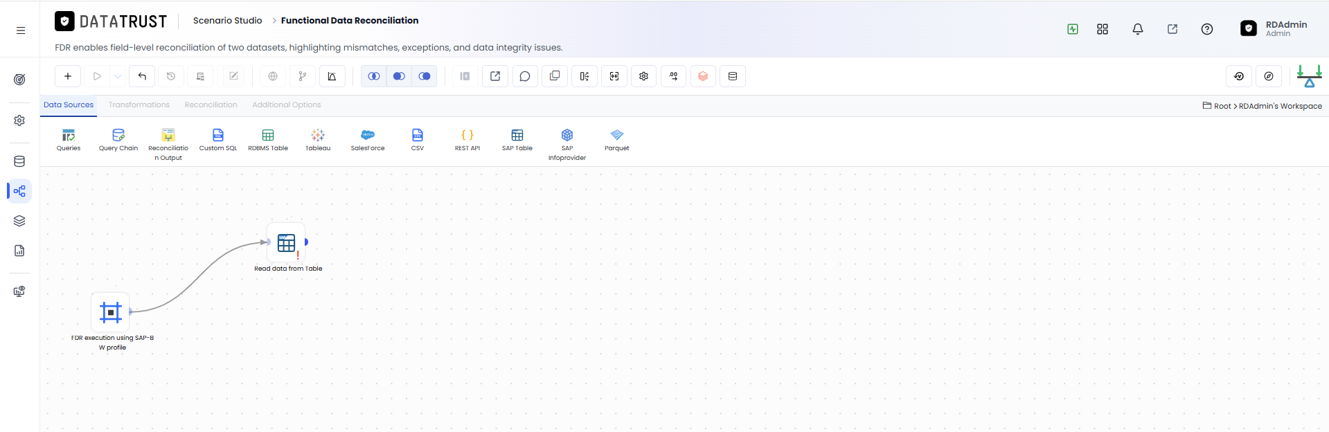 Drag and drop SAP Table widget