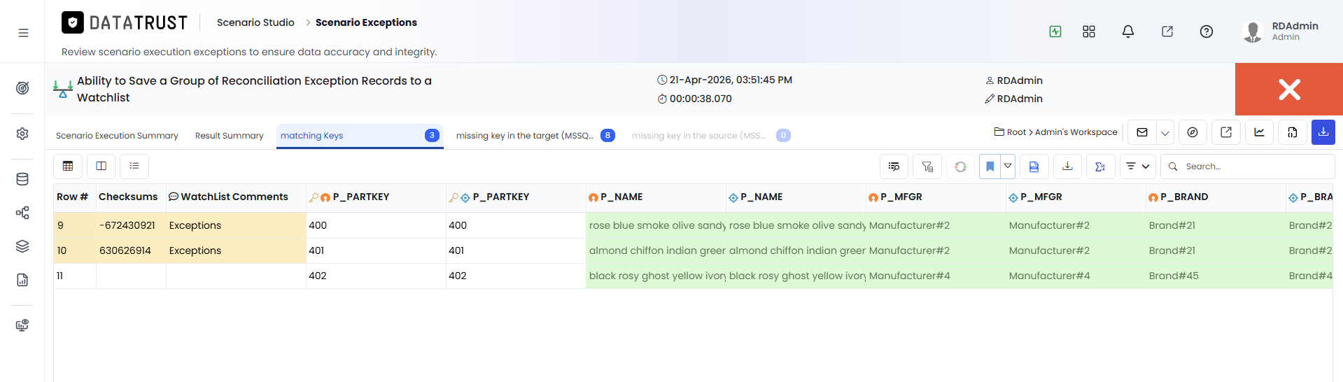 Watchlist Saved Successfully