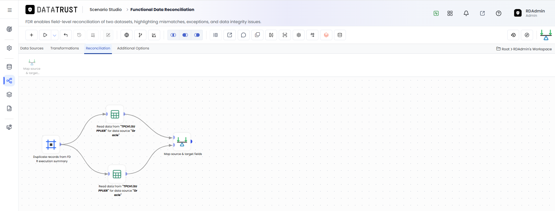 FDR Edit Page