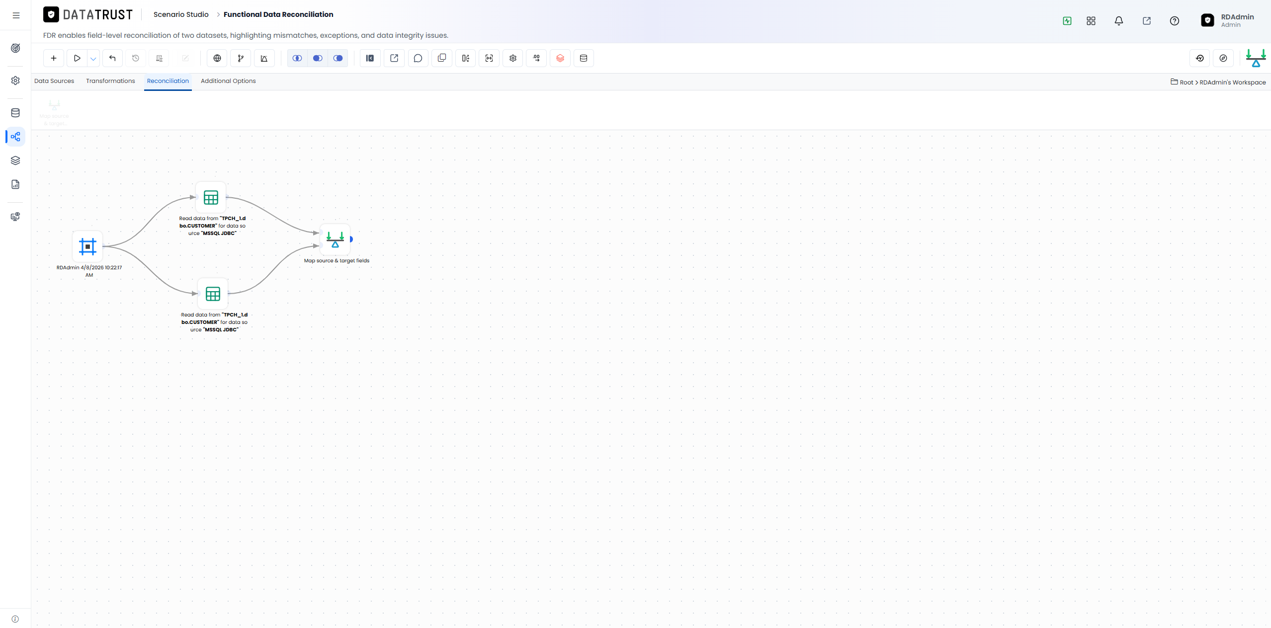 Create a granularity scenario