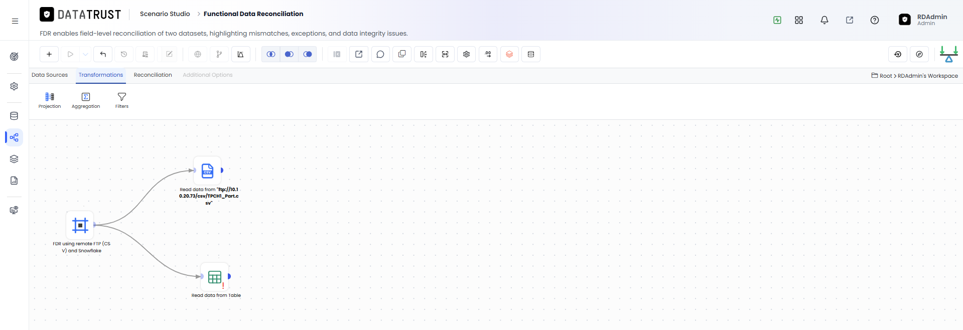 Drag and drop RDBMS Widget