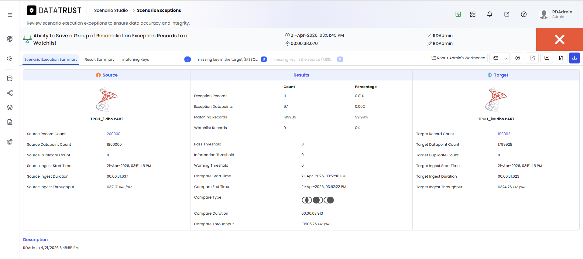 Scenario Execution Summary Page