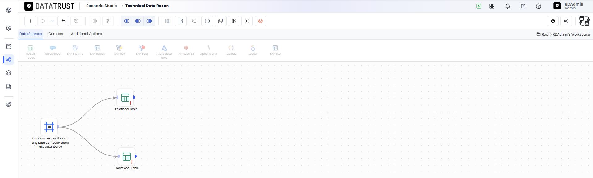 Drag and drop Source and Target as RDBMS widgets