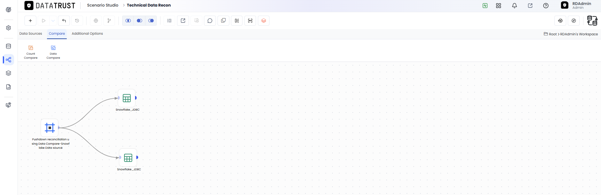 Click on Compare Tab