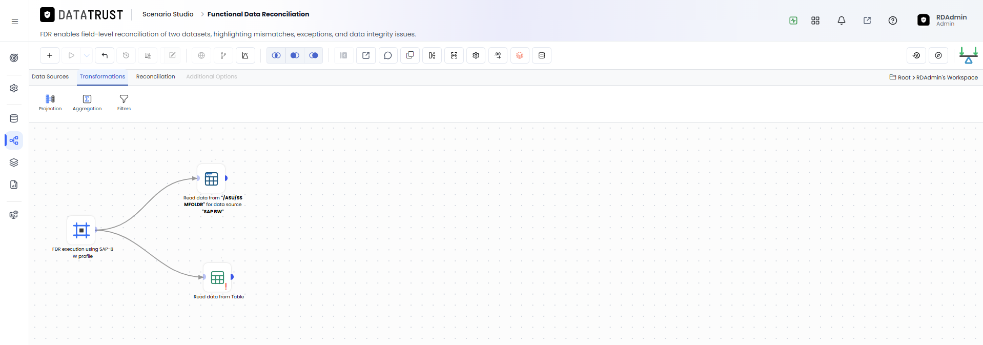 Drag and drop RDBMS widget