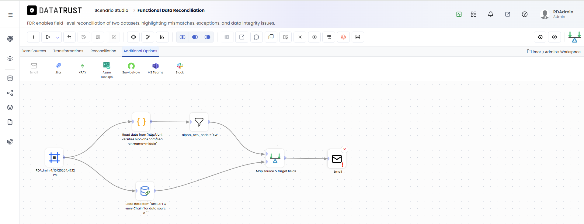 Drag and drop Email widget