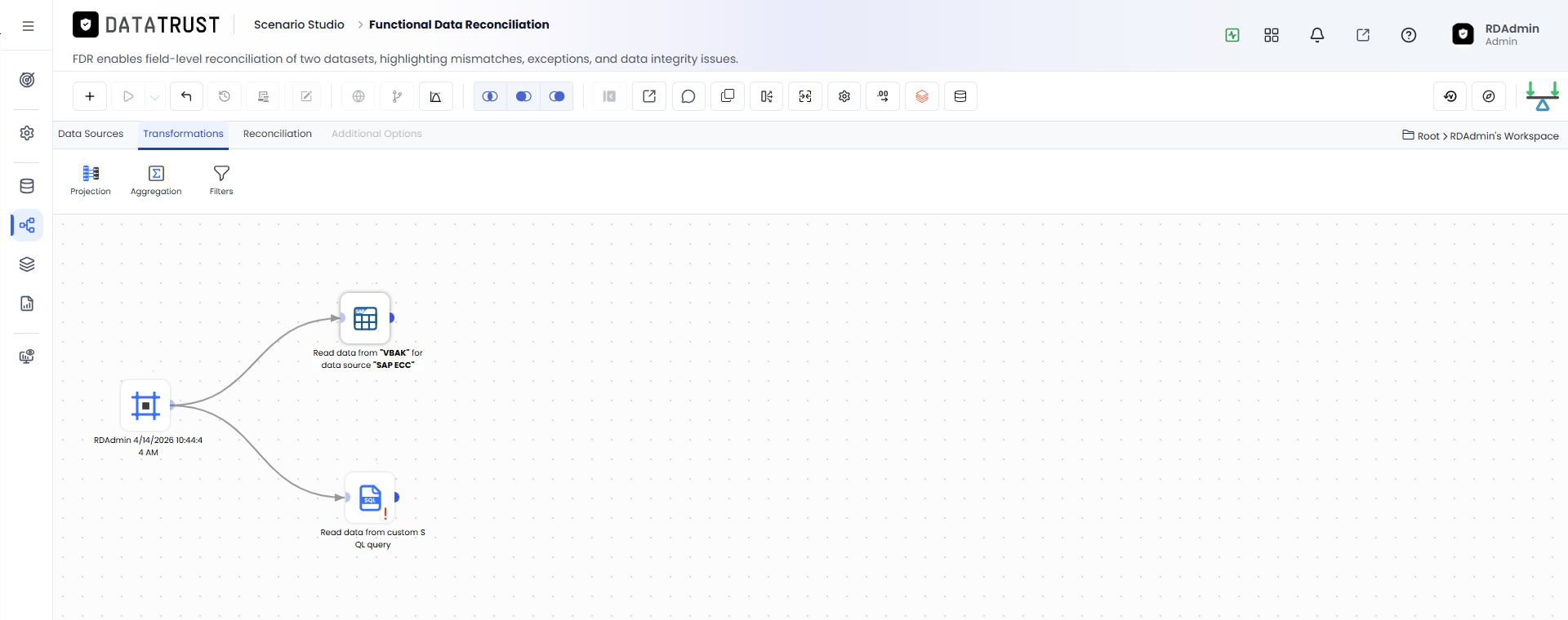 Drag and Drop Traget asCustom SQL