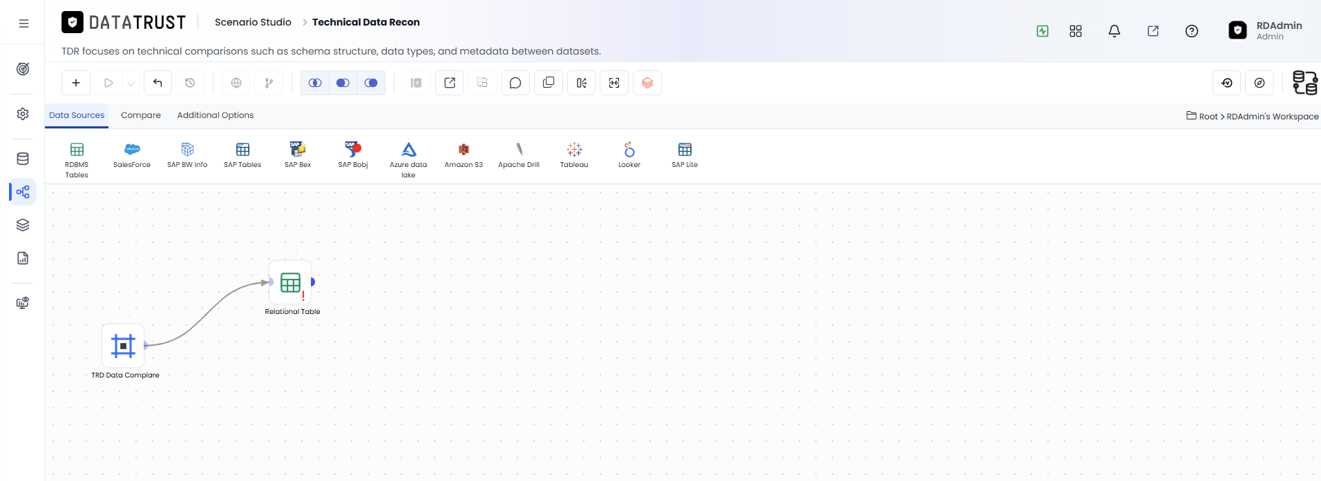 Drag and Drop RDBMS widget
