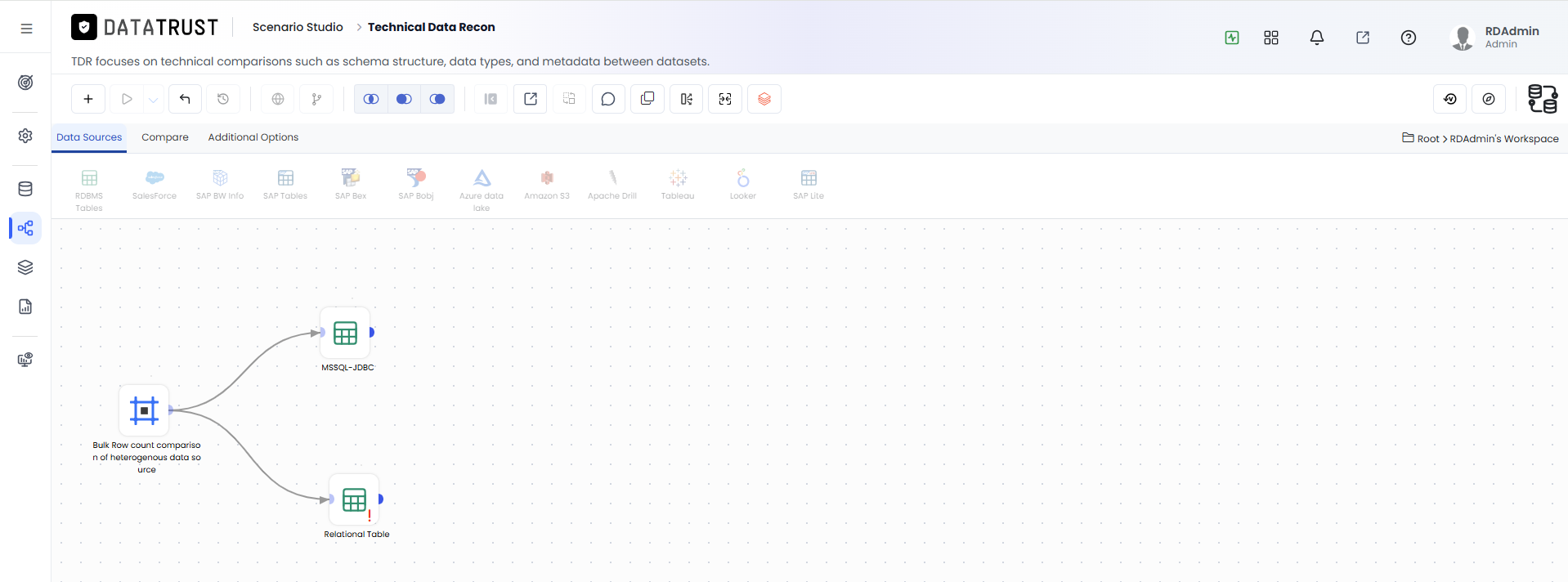 Drag and drop Target RDBMS Widget