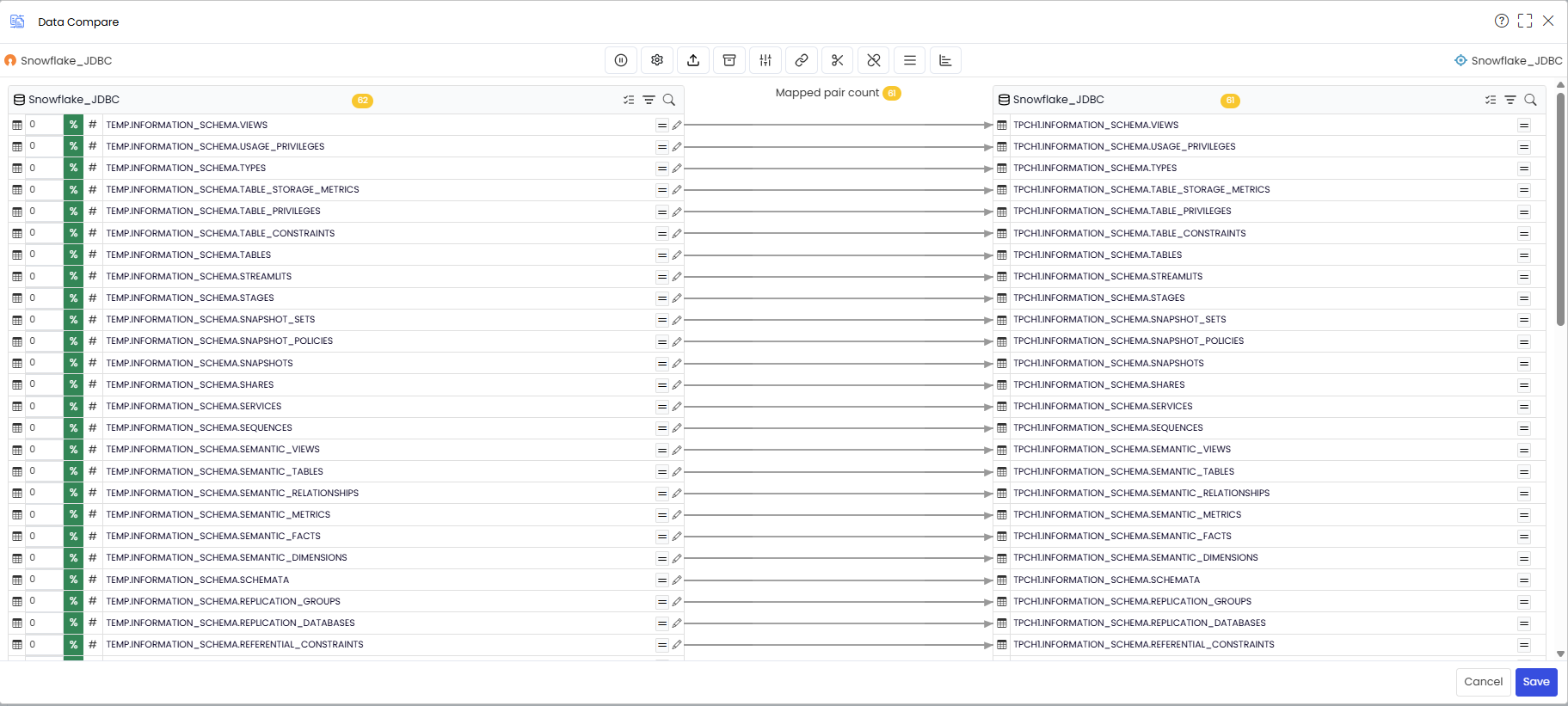 Source and target mapping