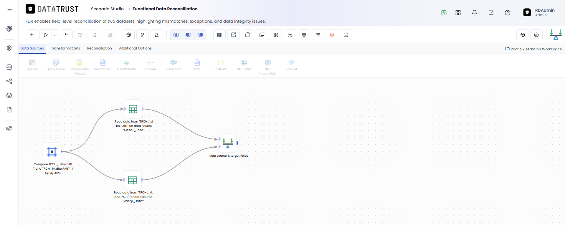 After Cliking it will navigate FDR Edit page
