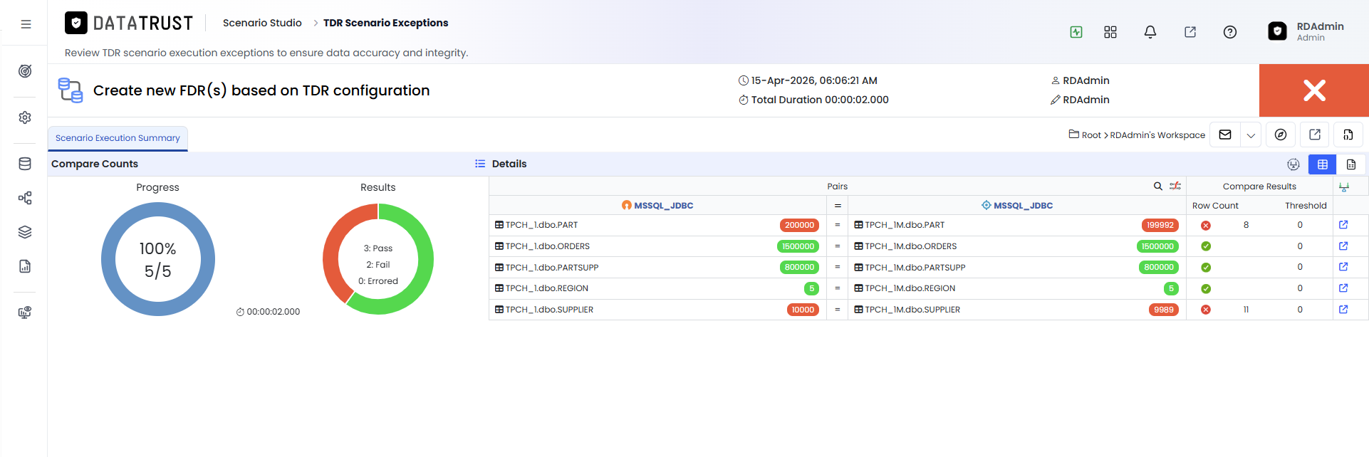 Navigate FDR Edit page from Exception page
